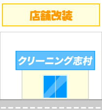 店舗改装